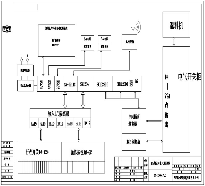 自动配料控制原理图.png