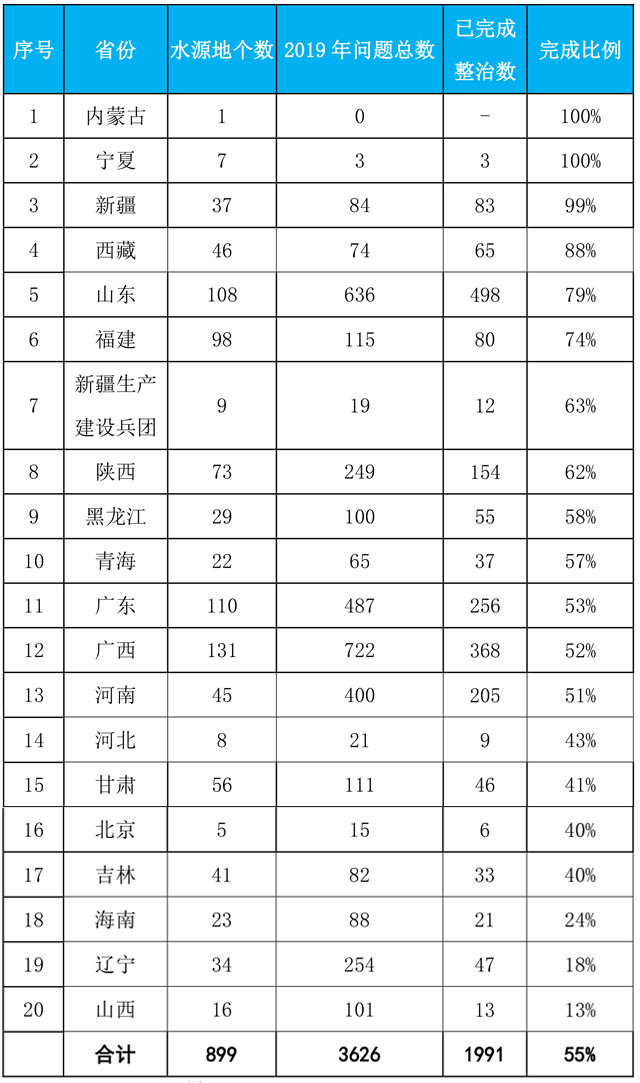 微信图片_20190703110245.jpg