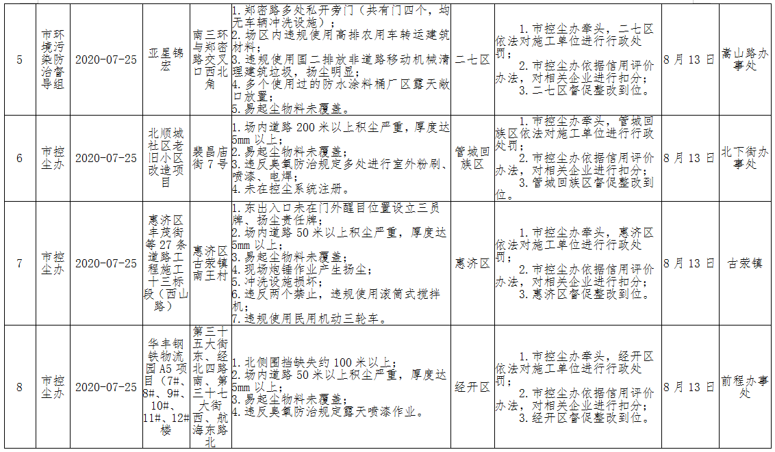 1596004108286320.png 3.png